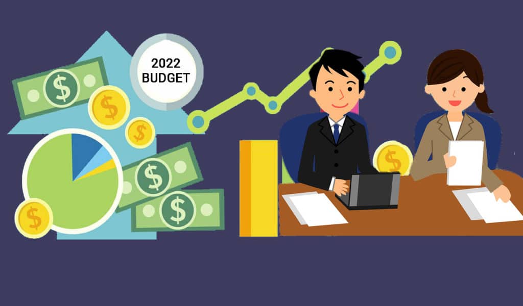 small-business-marketing-budget-2022